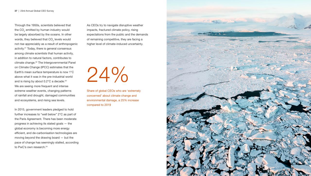 Text slide 37 from Pwc_s 23rd Annual Global CEO Survey PwC
