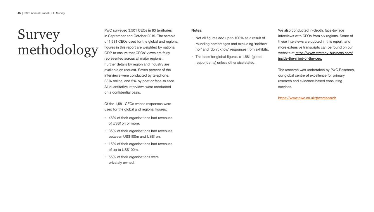 Text slide 45 from Pwc_s 23rd Annual Global CEO Survey PwC