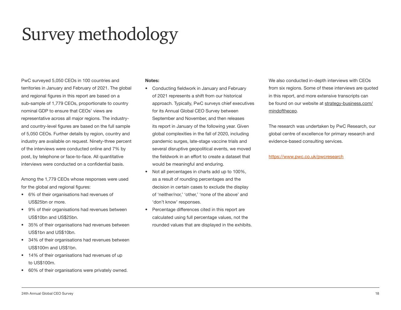 Text slide 18 from Pwc_s 24th Annual Global CEO Survey PwC