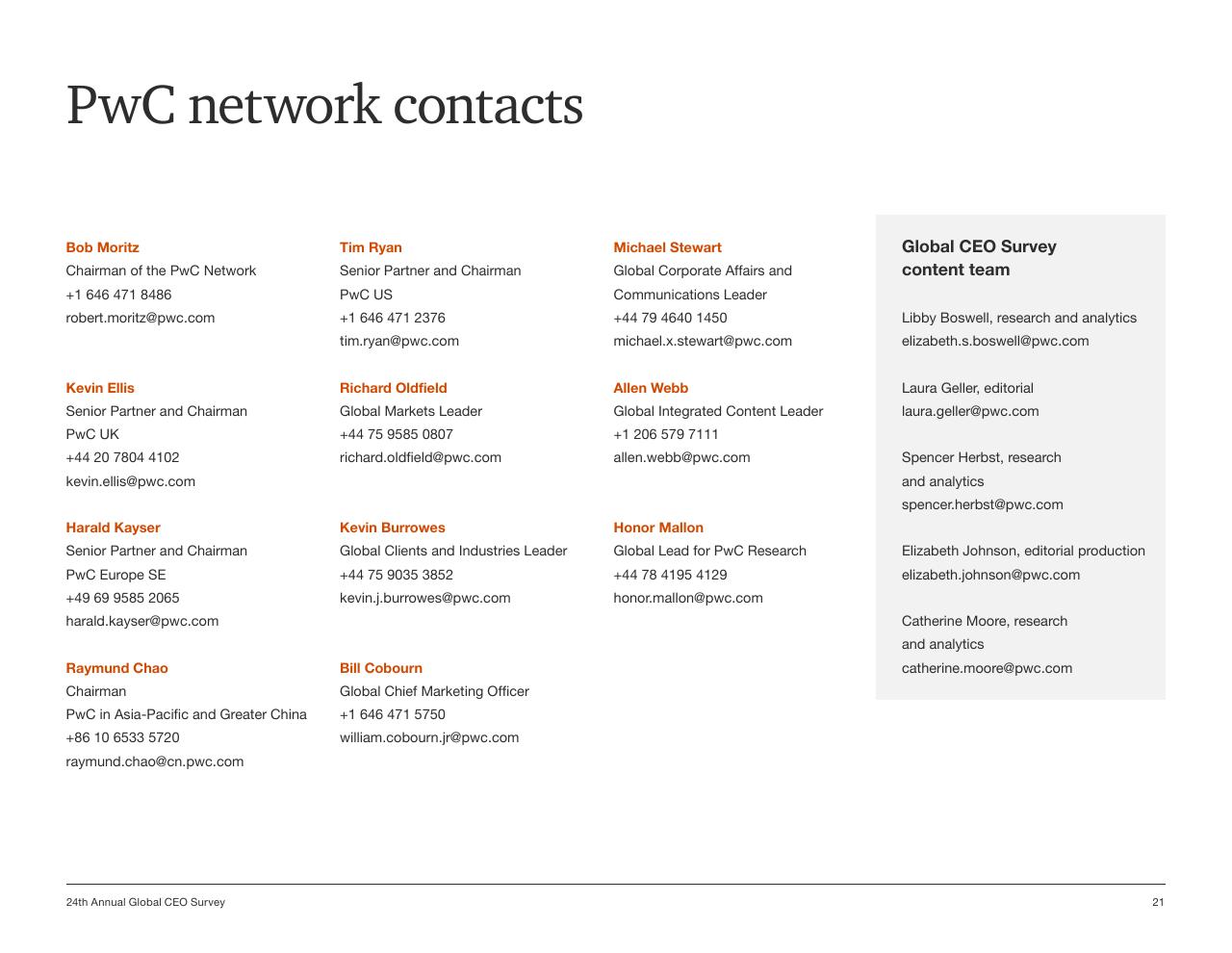 Team slide 21 from Pwc_s 24th Annual Global CEO Survey PwC