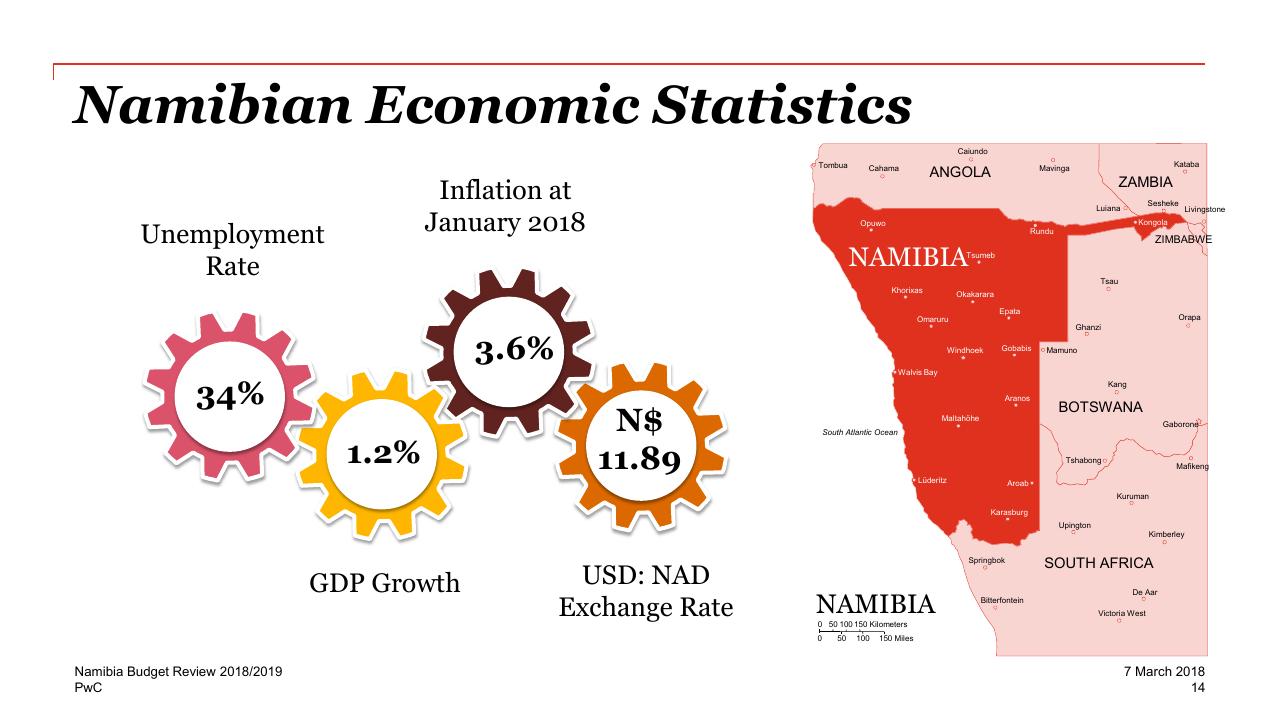 Dashboard slide 14 from Re Imagine The Possible 2018_2019 PwC