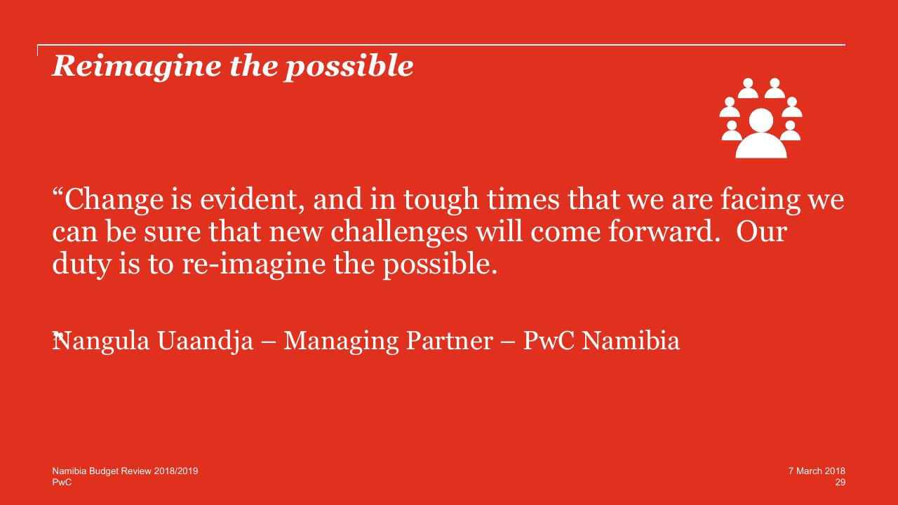 Quote slide 29 from Re Imagine The Possible 2018_2019 PwC