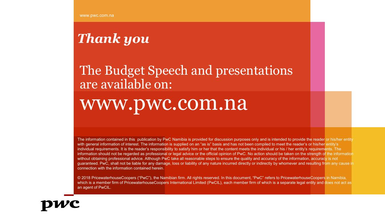 Text slide 30 from Re Imagine The Possible 2018_2019 PwC