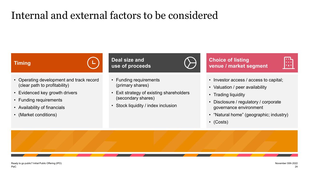 Framework slide 24 from Ready To Go Public_ Initial Public Offering Ipo PwC