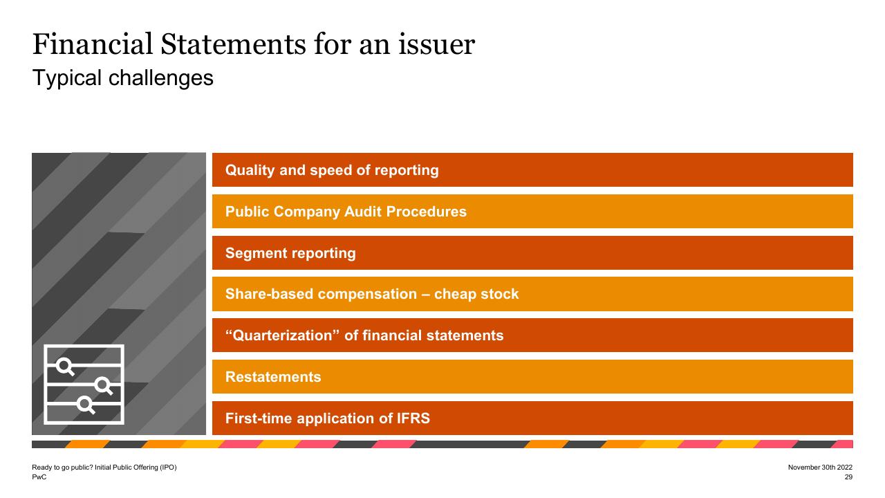 Text slide 29 from Ready To Go Public_ Initial Public Offering Ipo PwC