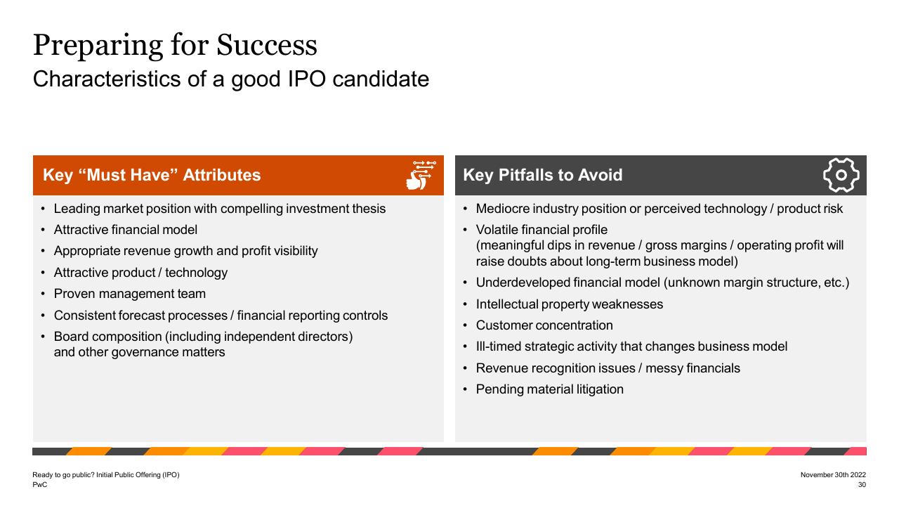 Comparison slide 30 from Ready To Go Public_ Initial Public Offering Ipo PwC
