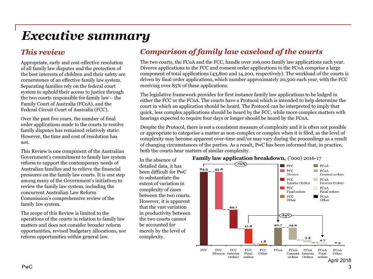 Text slide 3 from Review Of Efficiency Of The Operation Of The Federal Courts PwC