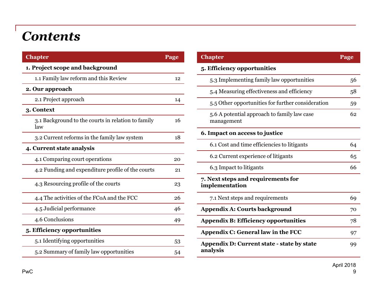 Table slide 9 from Review Of Efficiency Of The Operation Of The Federal Courts PwC