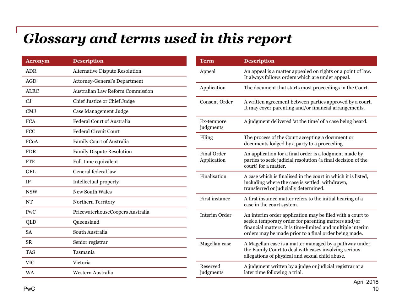 Table slide 10 from Review Of Efficiency Of The Operation Of The Federal Courts PwC