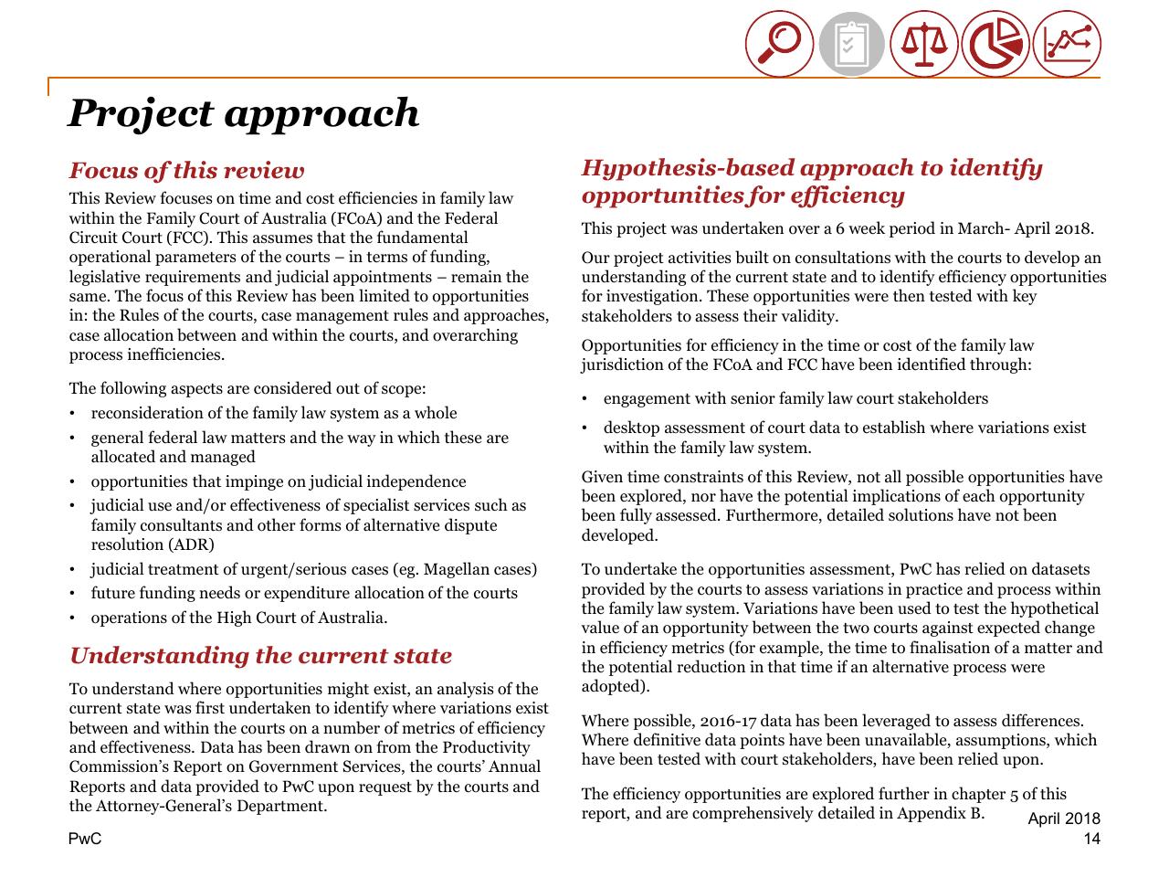 Text slide 14 from Review Of Efficiency Of The Operation Of The Federal Courts PwC