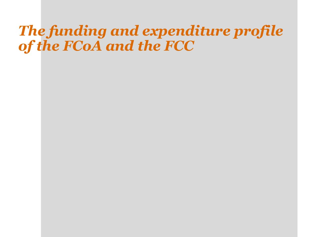 Section Divider slide 21 from Review Of Efficiency Of The Operation Of The Federal Courts PwC