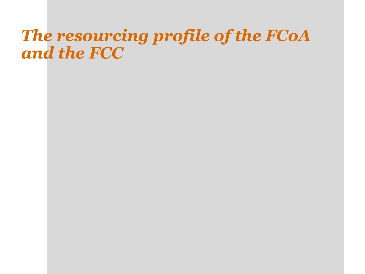 Section Divider slide 23 from Review Of Efficiency Of The Operation Of The Federal Courts PwC