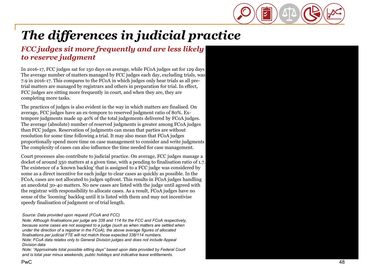 Text slide 48 from Review Of Efficiency Of The Operation Of The Federal Courts PwC