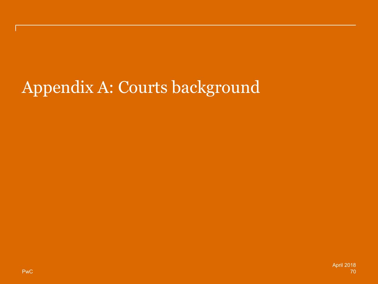 Section Divider slide 70 from Review Of Efficiency Of The Operation Of The Federal Courts PwC