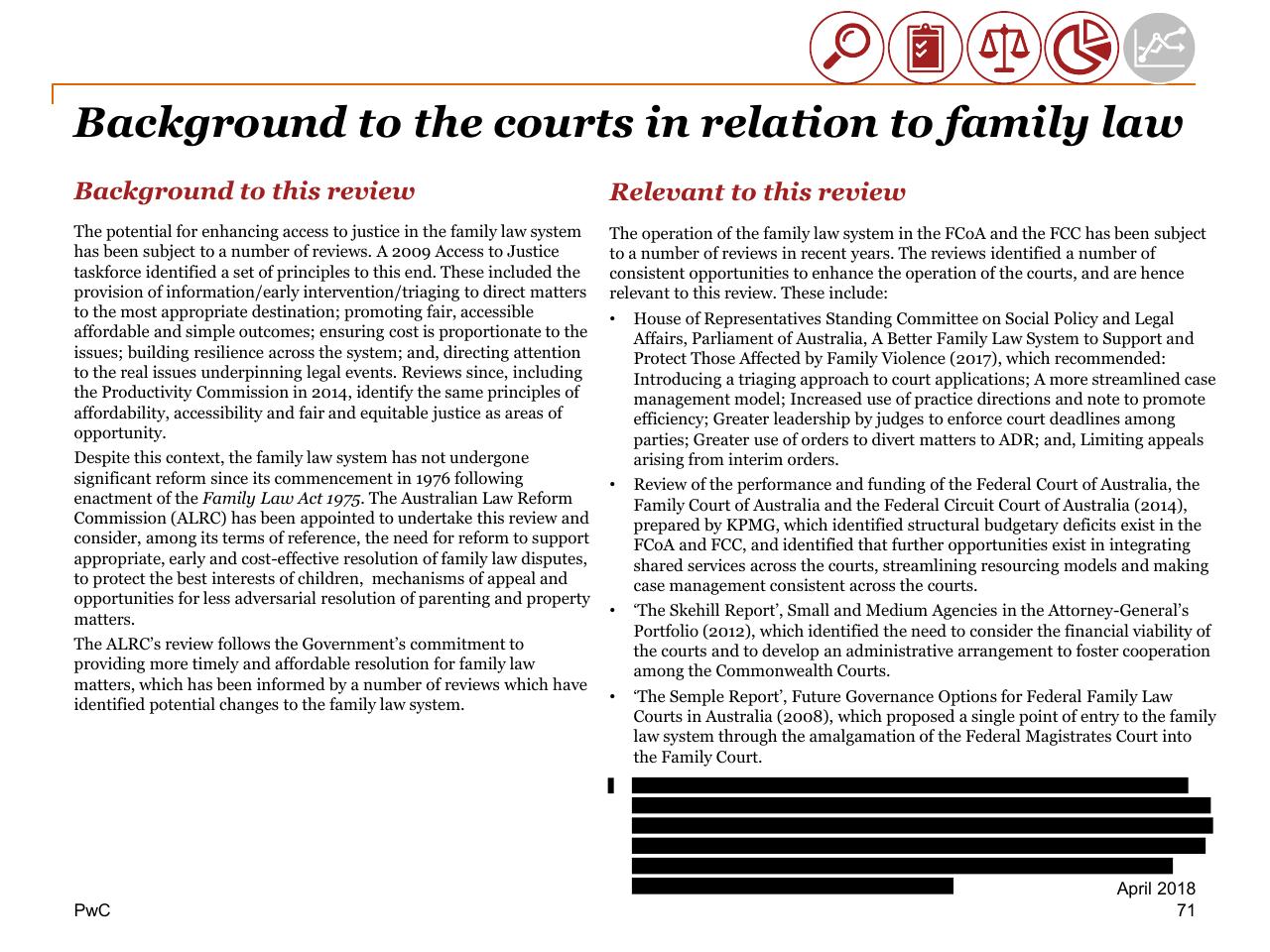 Text slide 71 from Review Of Efficiency Of The Operation Of The Federal Courts PwC