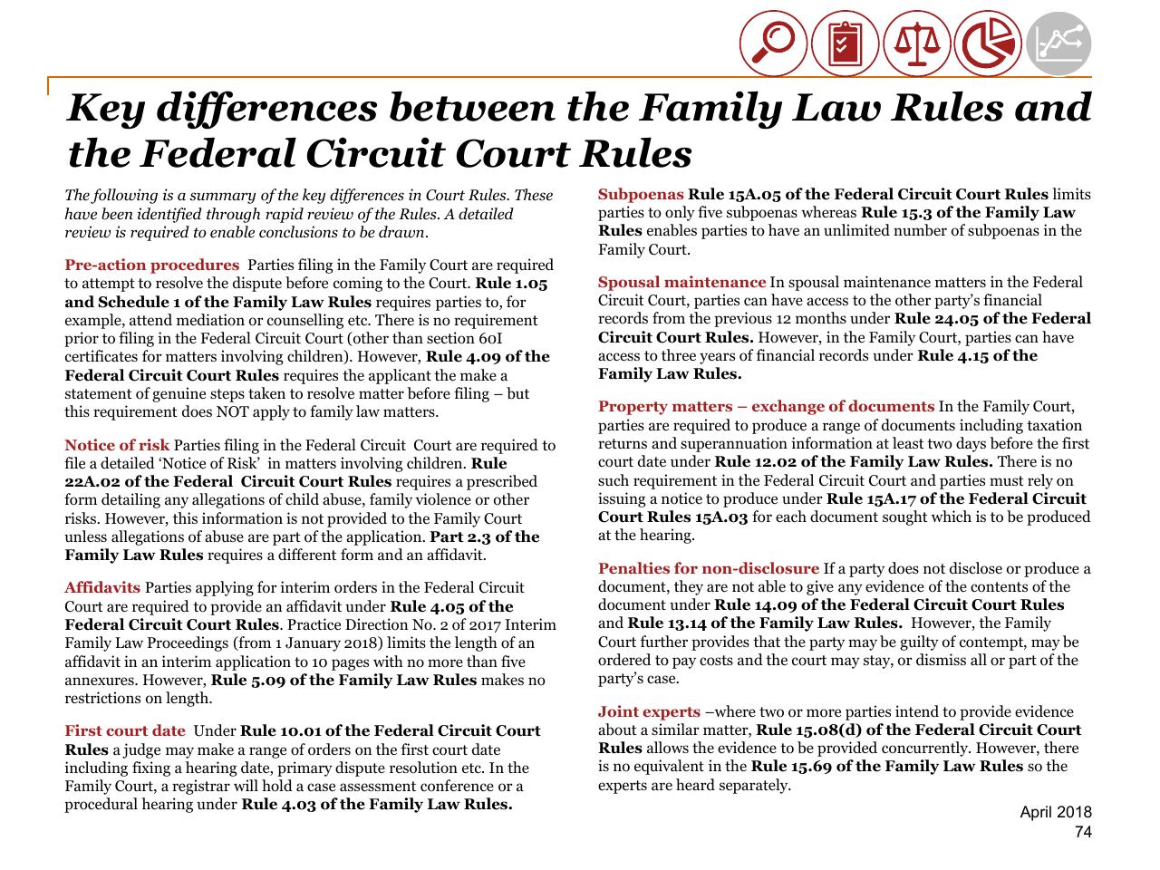 Text slide 74 from Review Of Efficiency Of The Operation Of The Federal Courts PwC