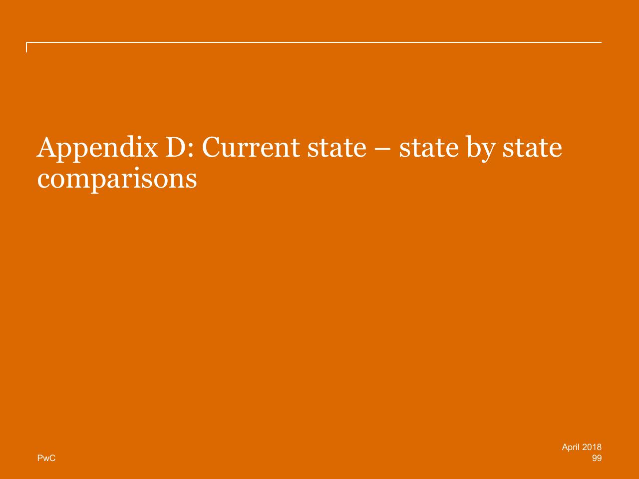 Section Divider slide 99 from Review Of Efficiency Of The Operation Of The Federal Courts PwC