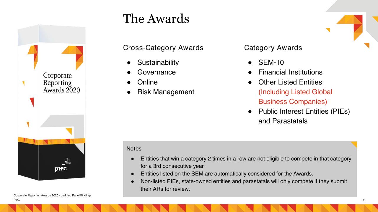 Text slide 5 from Risk Management As A Catalyst For Growth PwC