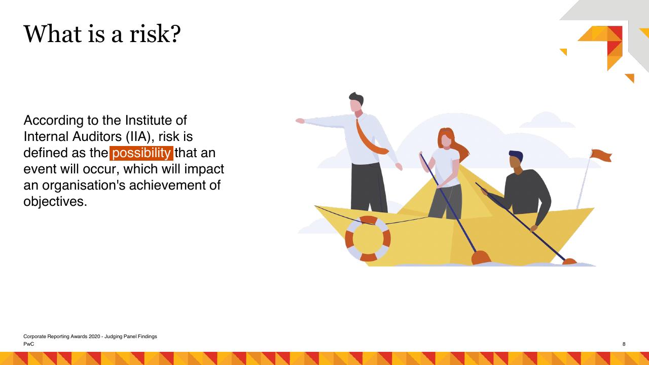 Text slide 8 from Risk Management As A Catalyst For Growth PwC