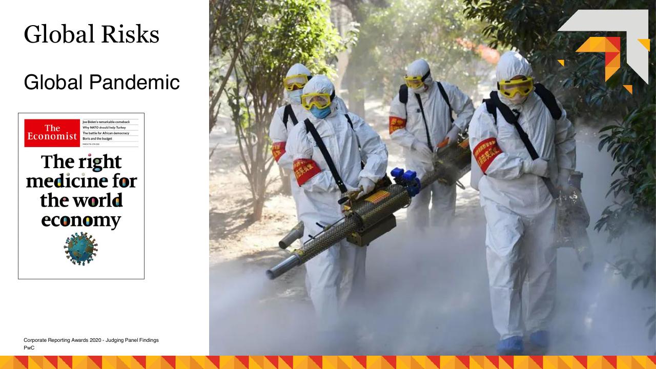Text slide 14 from Risk Management As A Catalyst For Growth PwC