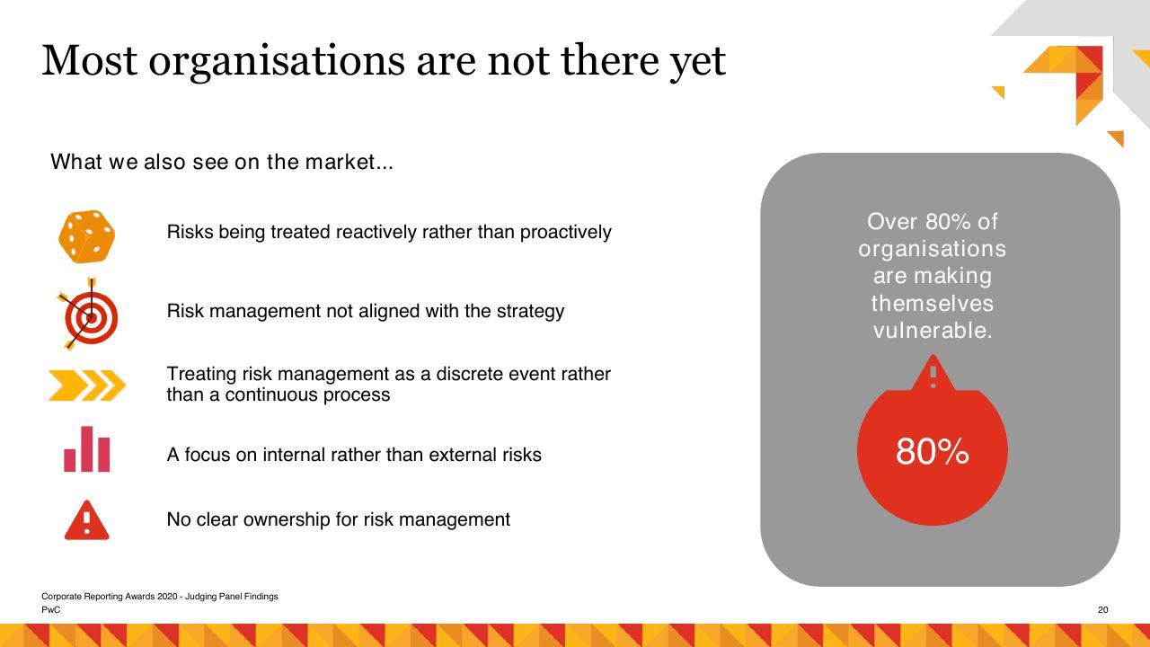 Text slide 20 from Risk Management As A Catalyst For Growth PwC