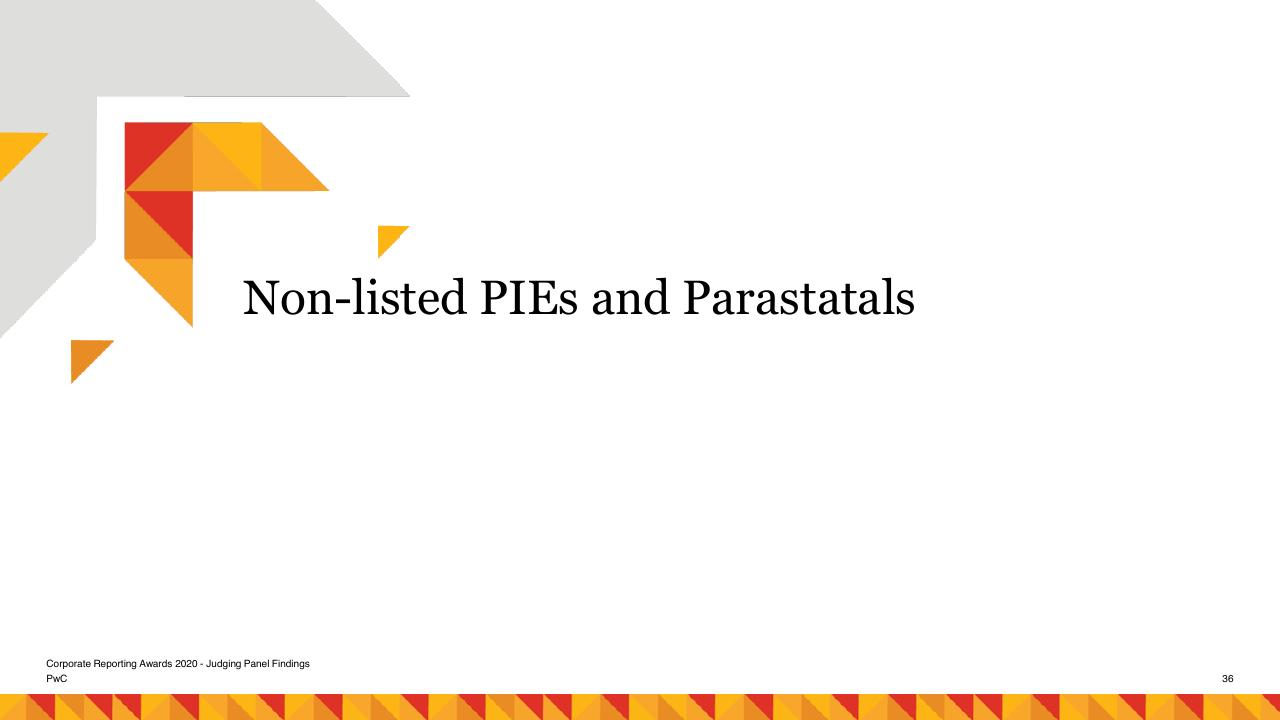 Section Divider slide 36 from Risk Management As A Catalyst For Growth PwC