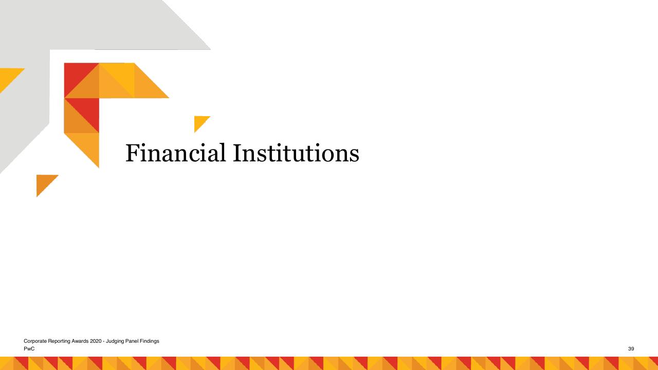Section Divider slide 39 from Risk Management As A Catalyst For Growth PwC