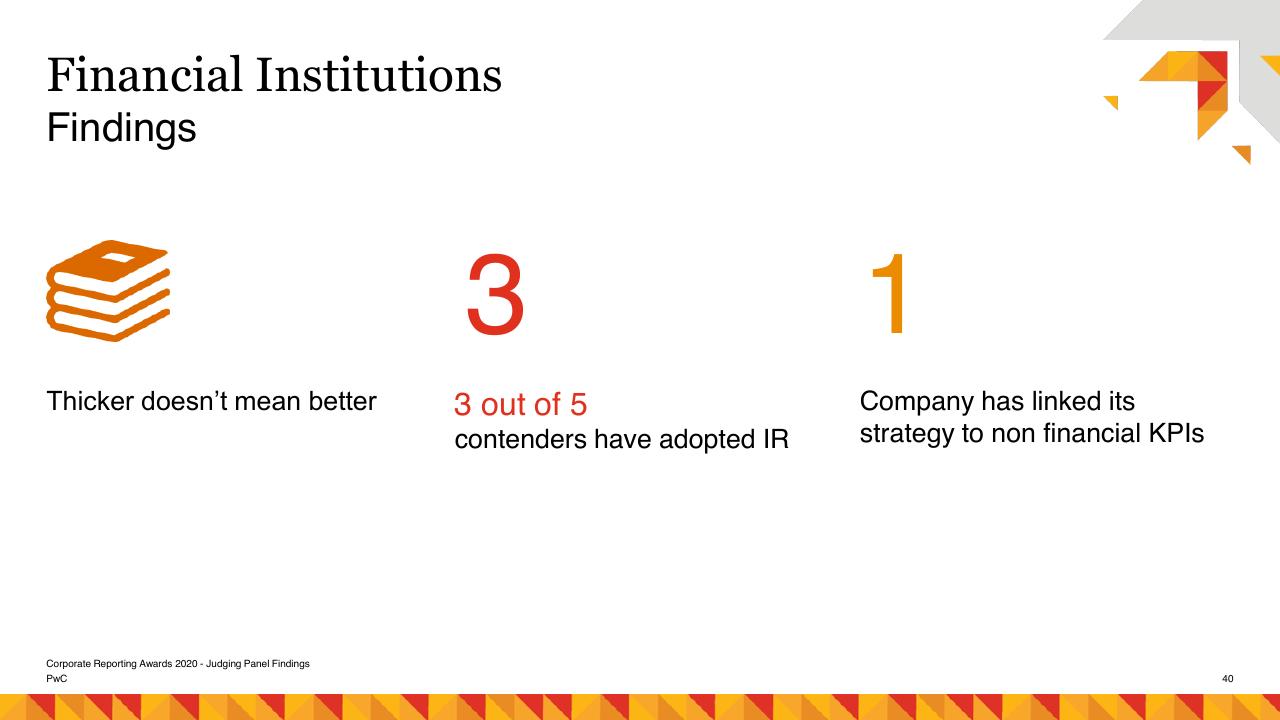 Dashboard slide 40 from Risk Management As A Catalyst For Growth PwC