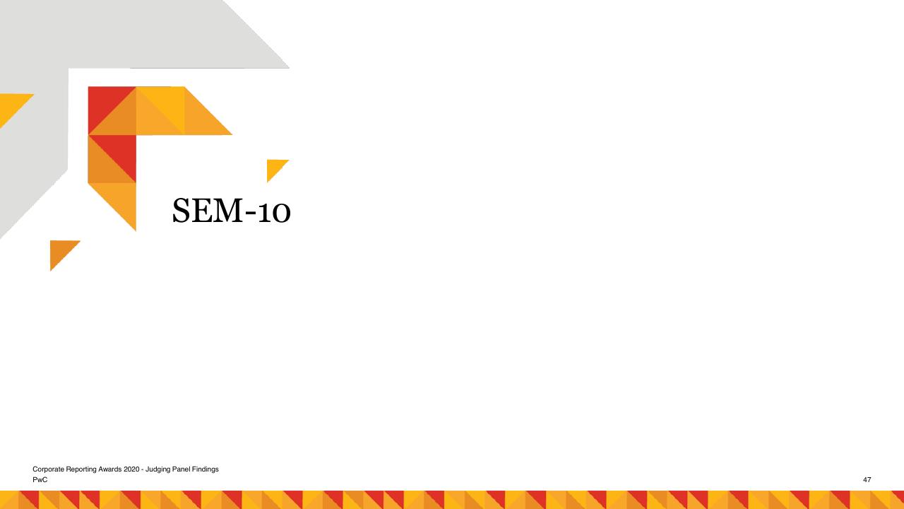 Section Divider slide 47 from Risk Management As A Catalyst For Growth PwC