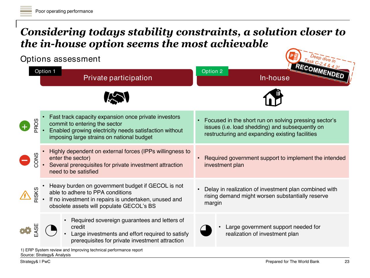 Comparison slide 24 from Task A Sector Performance And Structural Sector Reform