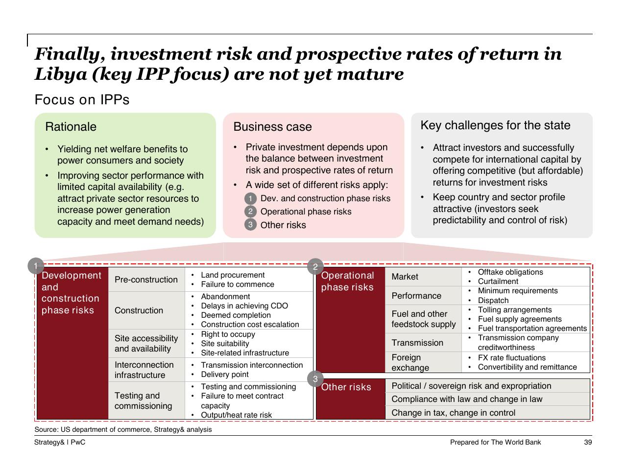 Framework slide 40 from Task A Sector Performance And Structural Sector Reform