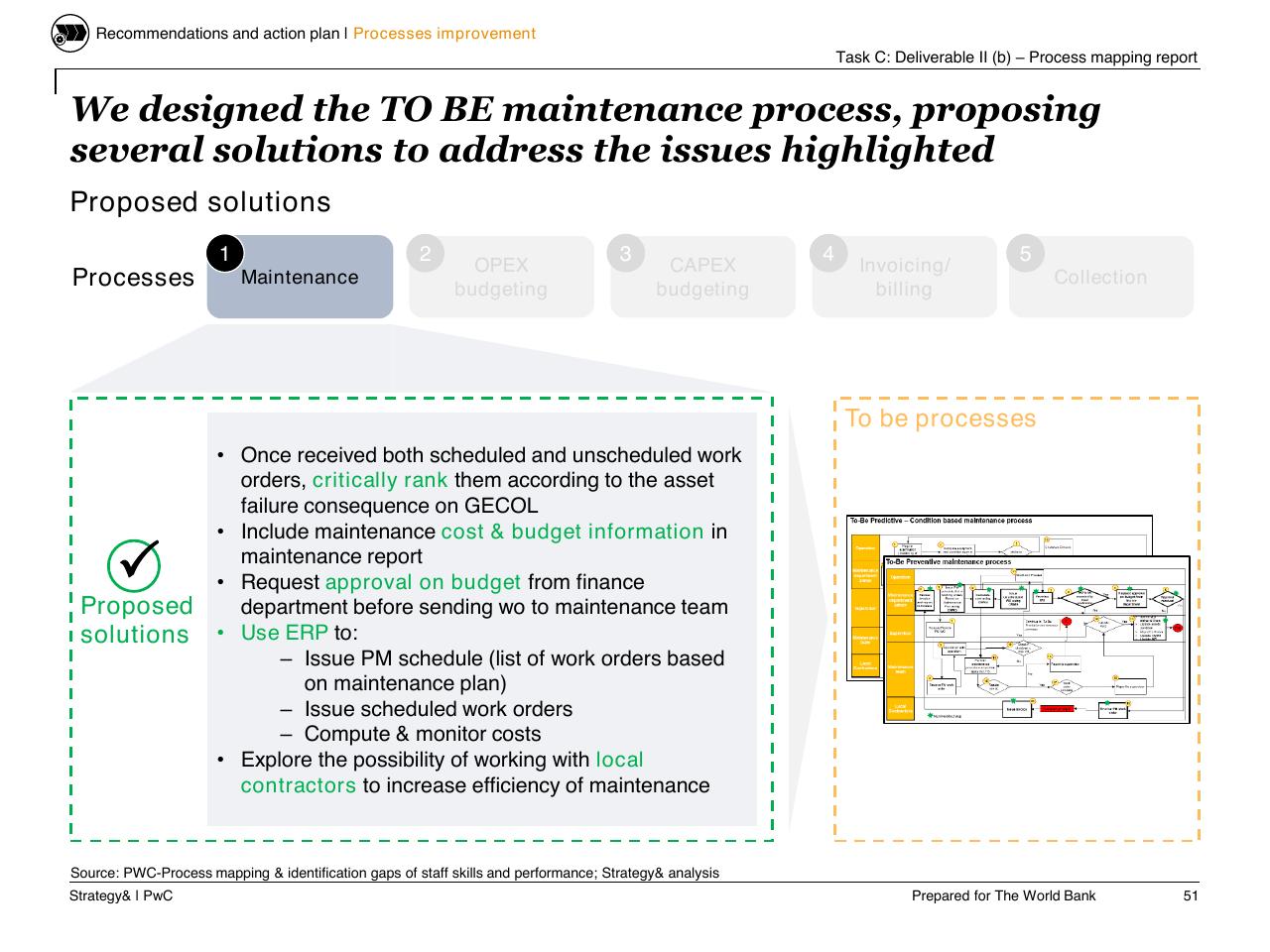 Process slide 52 from Task C Gecol Institutional Dev And Perform Improvement