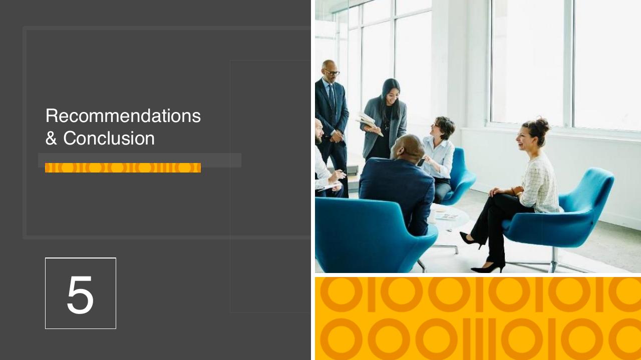 Section Divider slide 21 from Tax Function Effectiveness PwC