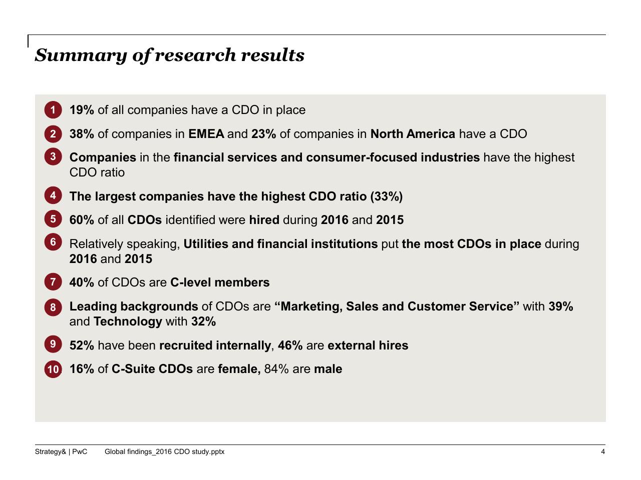 Text slide 5 from The 2016 Chief Digital Officer Cdo Study