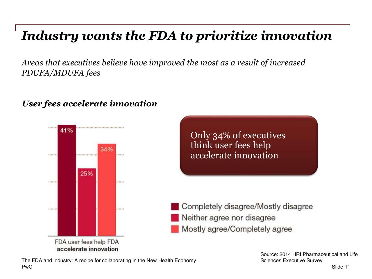 Chart slide 11 from The Fda And Industry_ A Recipe For Collaborating In The New Health Economy