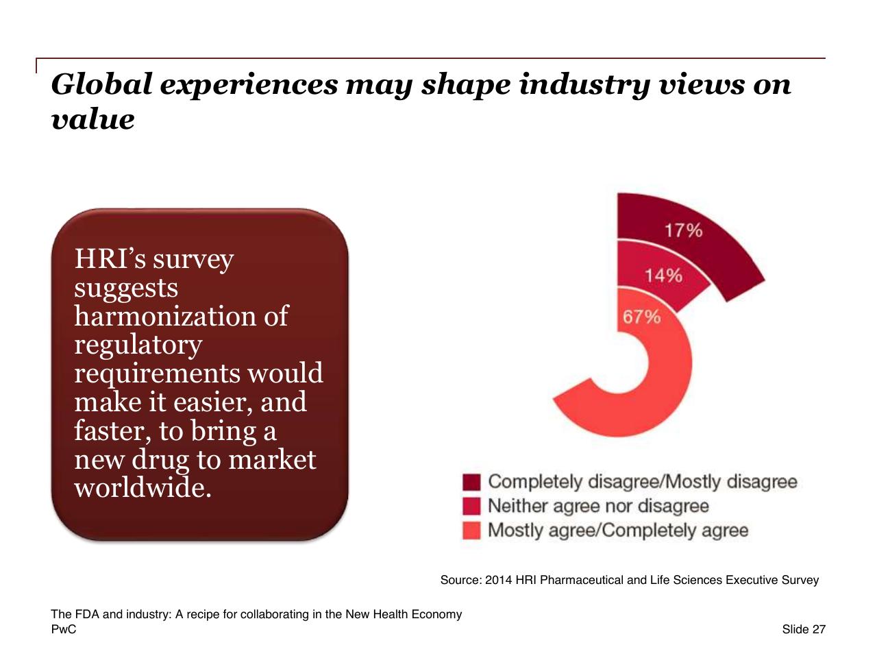 Chart slide 27 from The Fda And Industry_ A Recipe For Collaborating In The New Health Economy