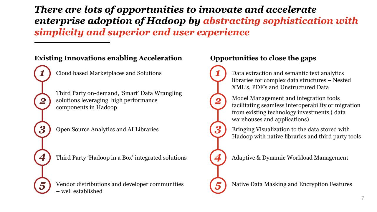 Comparison slide 7 from The Future Of Apache Hadoop An Enterprise Architecture View