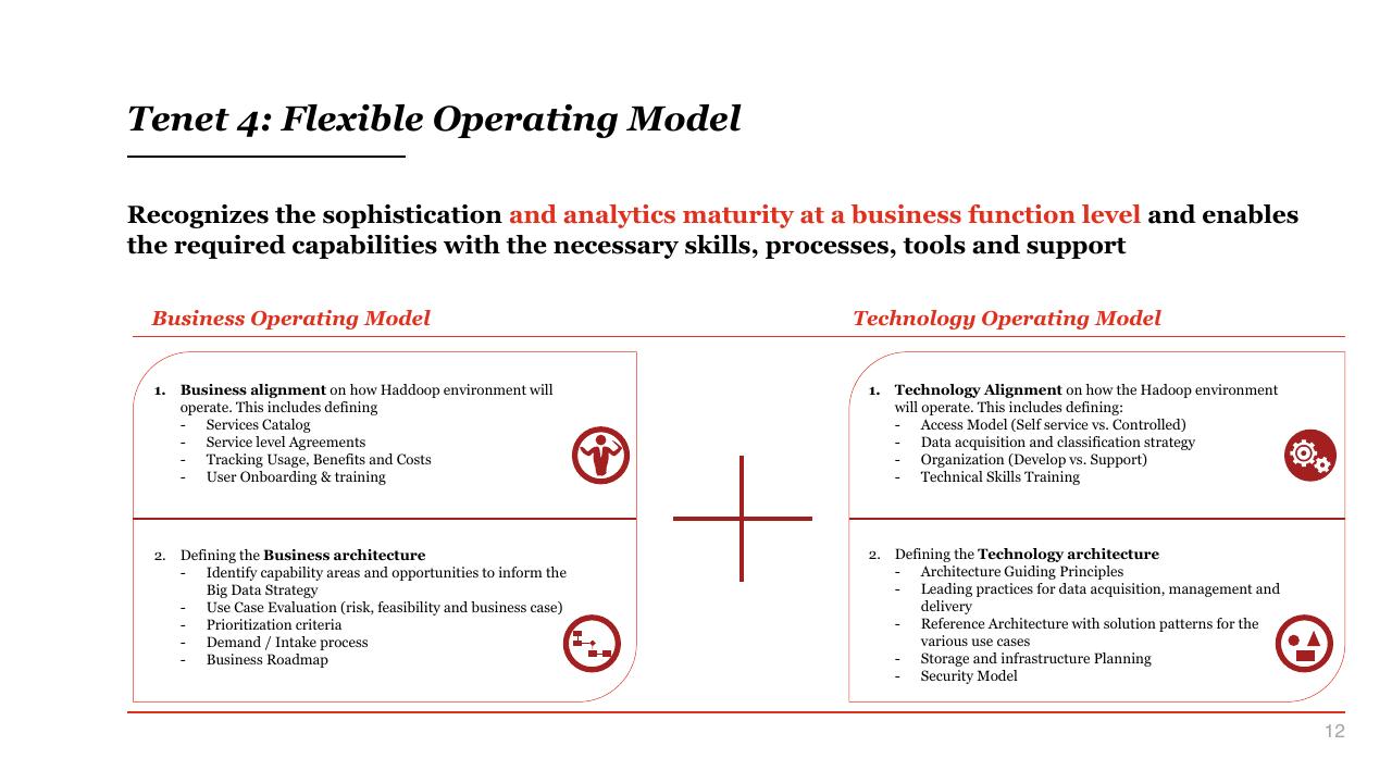 Comparison slide 12 from The Future Of Apache Hadoop An Enterprise Architecture View