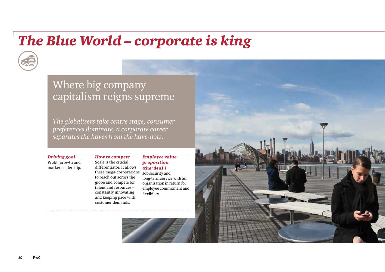 Text slide 12 from The Future Of Work A Journey To 2022 PwC
