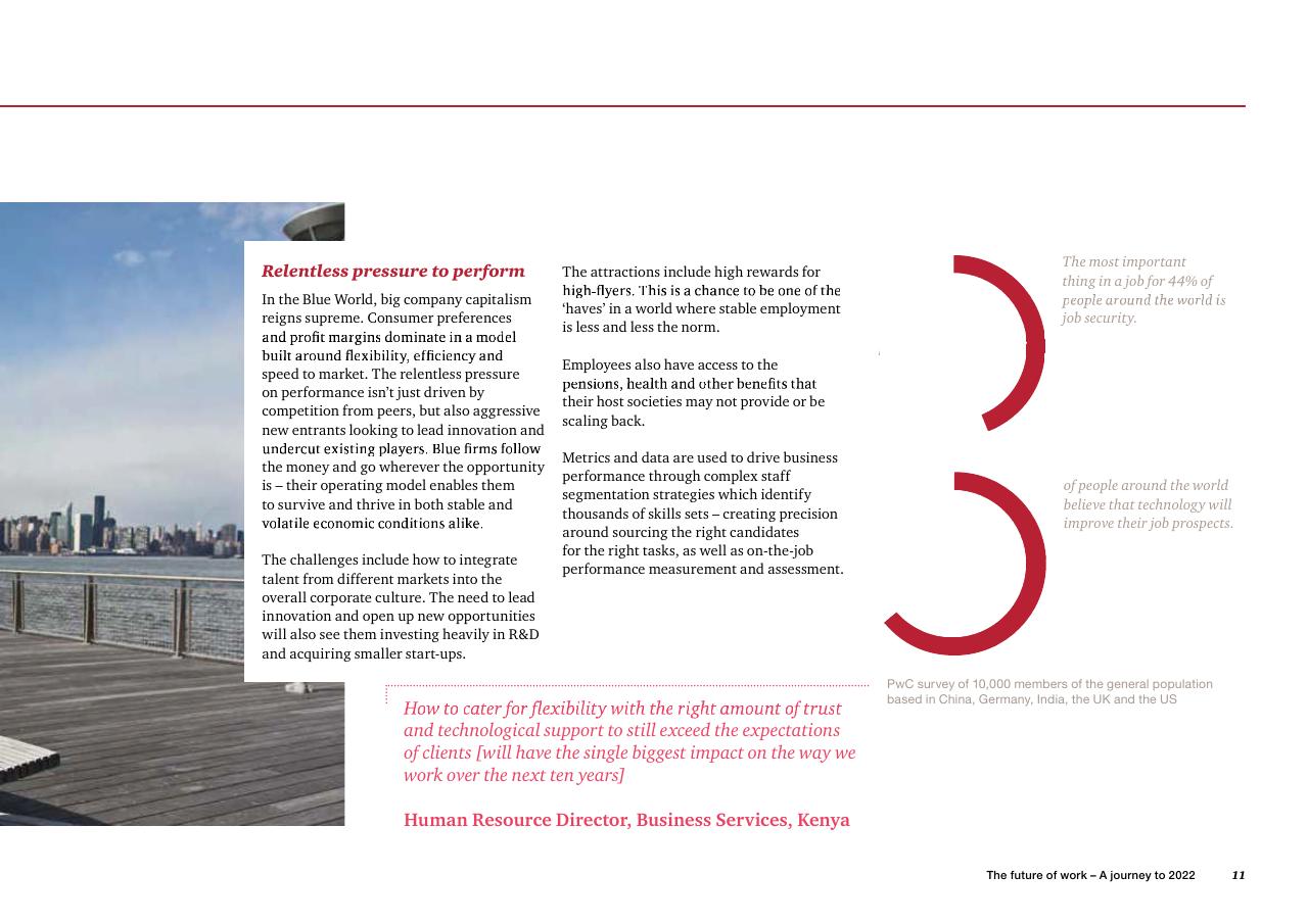 Text slide 13 from The Future Of Work A Journey To 2022 PwC