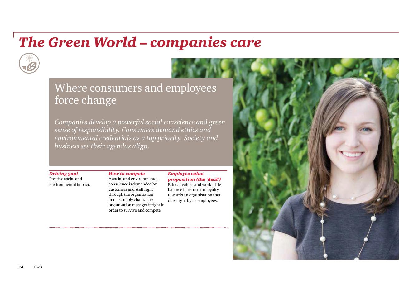 Text slide 16 from The Future Of Work A Journey To 2022 PwC