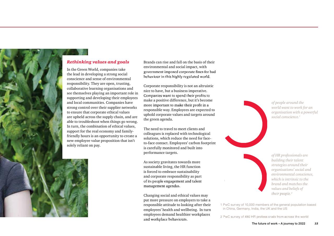 Text slide 17 from The Future Of Work A Journey To 2022 PwC