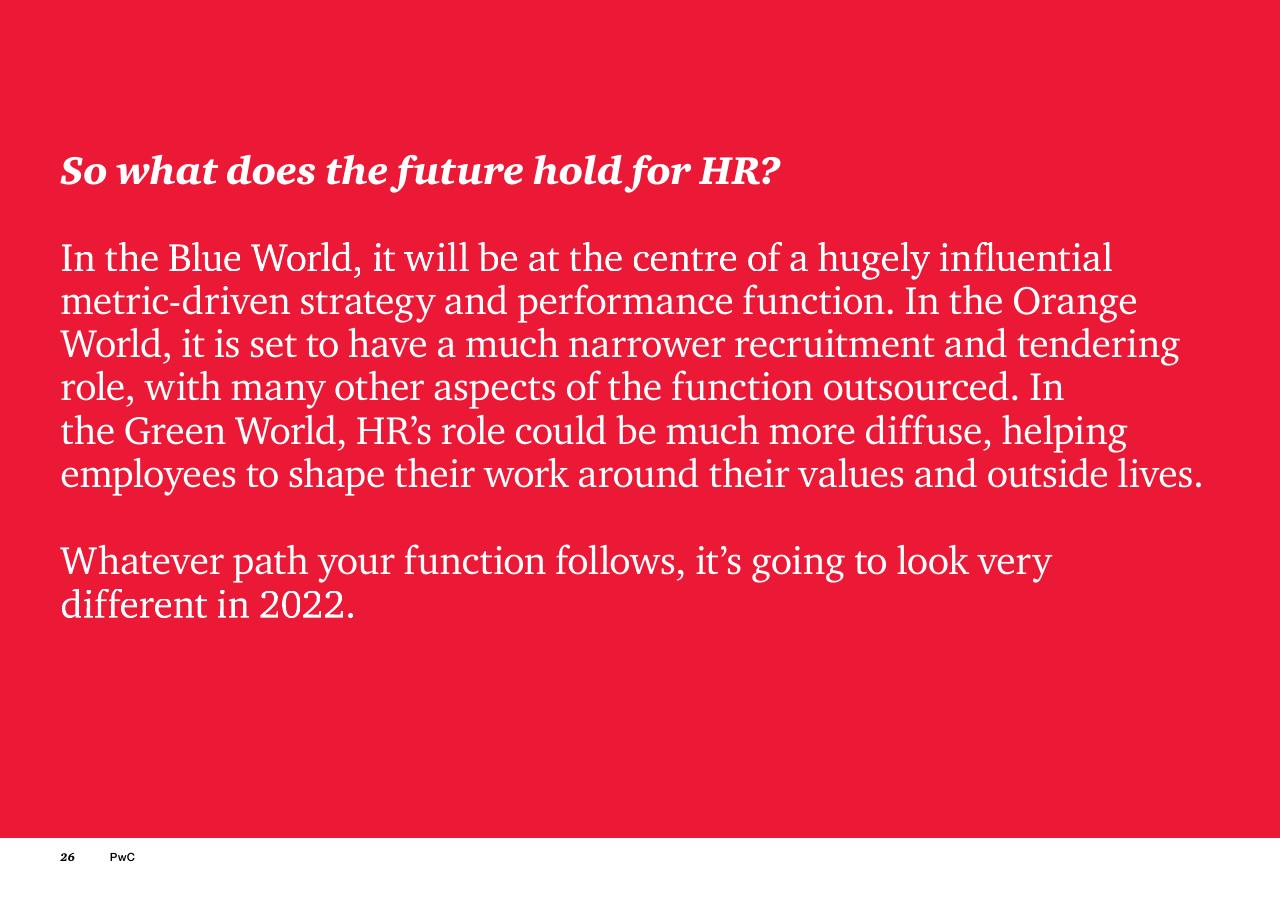 Text slide 28 from The Future Of Work A Journey To 2022 PwC