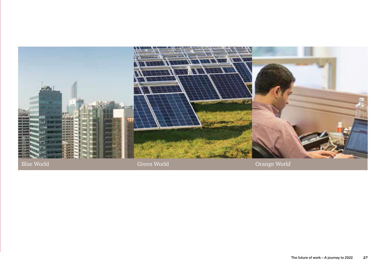 Comparison slide 29 from The Future Of Work A Journey To 2022 PwC