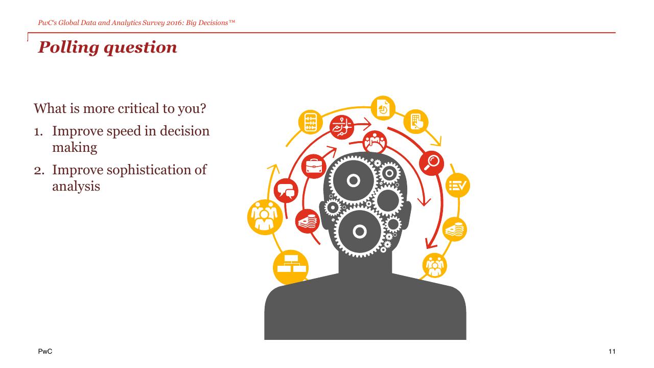 Text slide 11 from The Power Of Analytics For Better And Faster Decisions