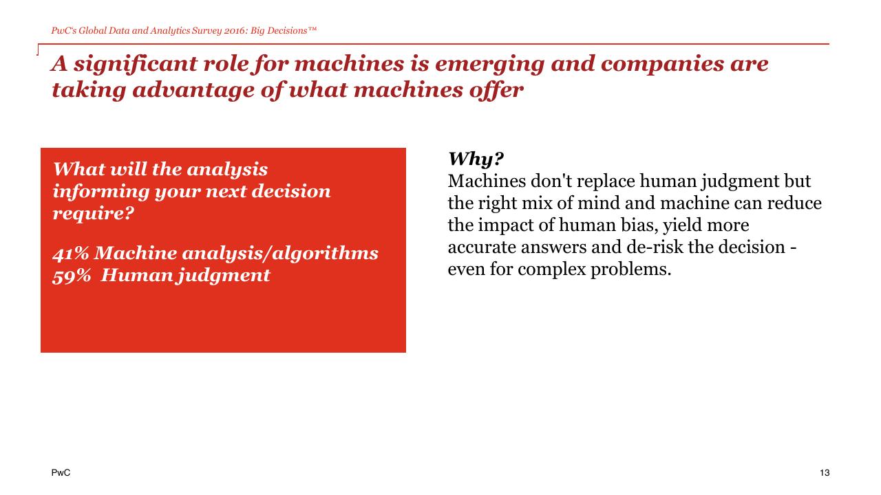 Comparison slide 13 from The Power Of Analytics For Better And Faster Decisions