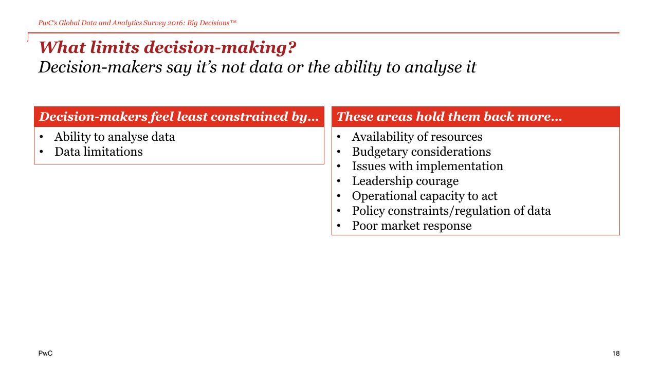 Comparison slide 18 from The Power Of Analytics For Better And Faster Decisions