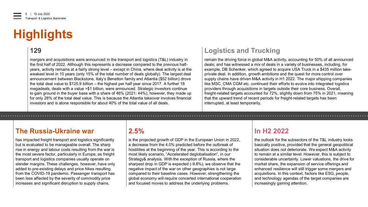 Dashboard slide 5 from Transport Logistics Barometer PwC