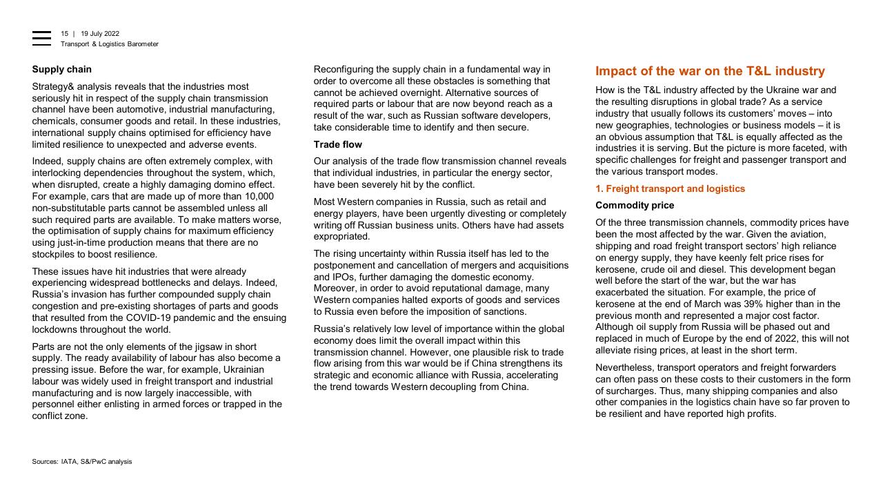 Text slide 15 from Transport Logistics Barometer PwC