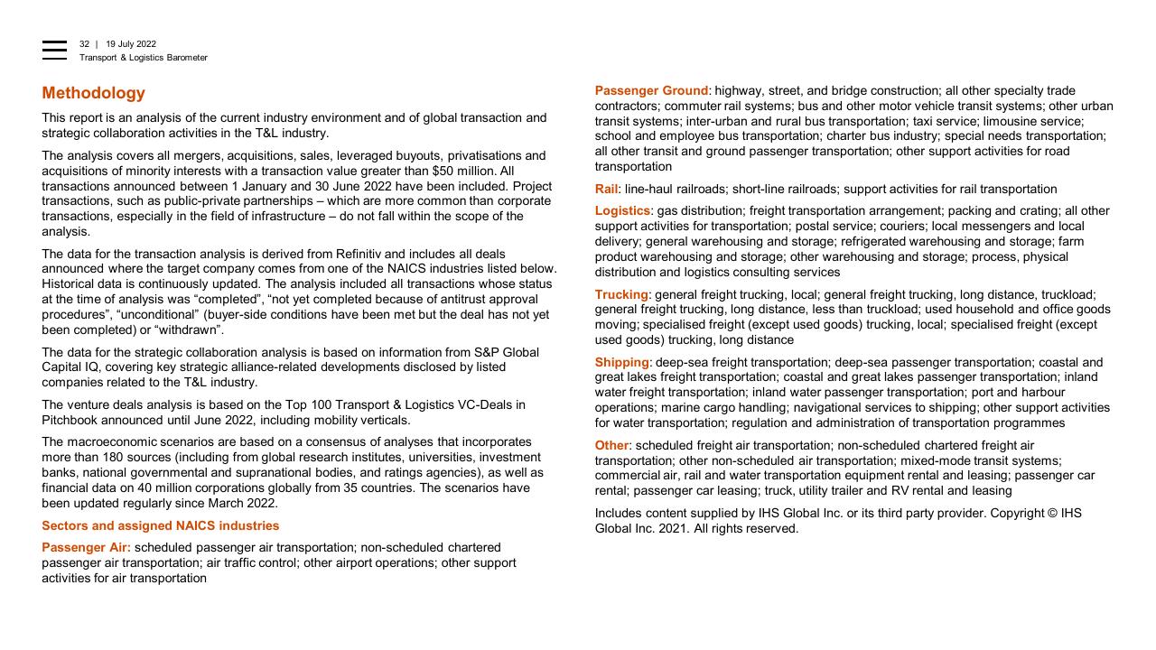 Text slide 32 from Transport Logistics Barometer PwC